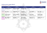 HRFU – U16s – Fixture List 26-27