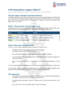 HRFU – U16s – Cup Competition – Explainer – v1 – 20260817